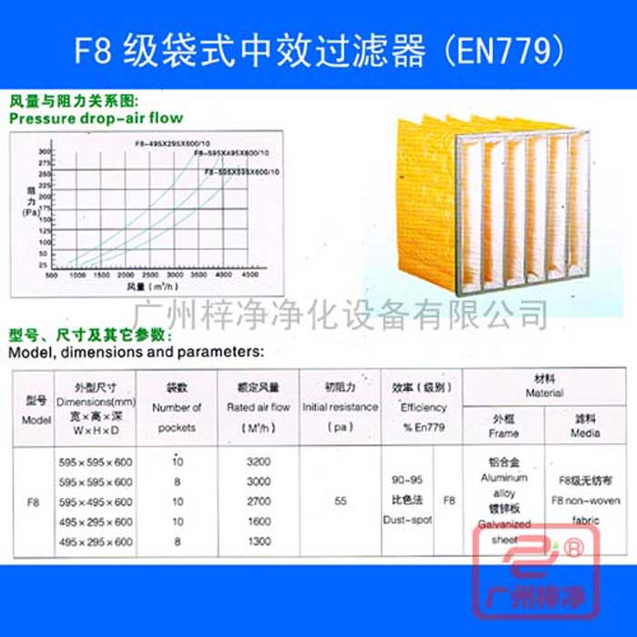 F8袋式中效空氣過濾器-f8中效袋式過濾器規(guī)格尺寸、風(fēng)量、阻力及技術(shù)參數(shù)